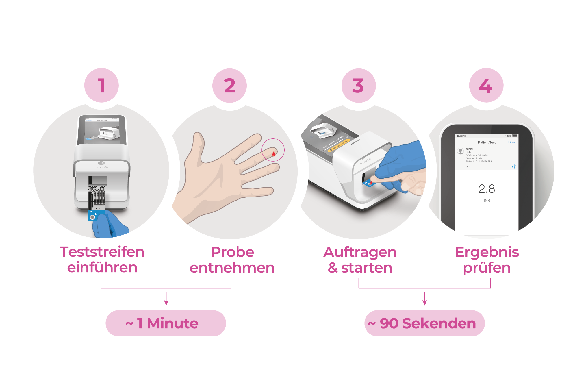 INR Master Workflow DE