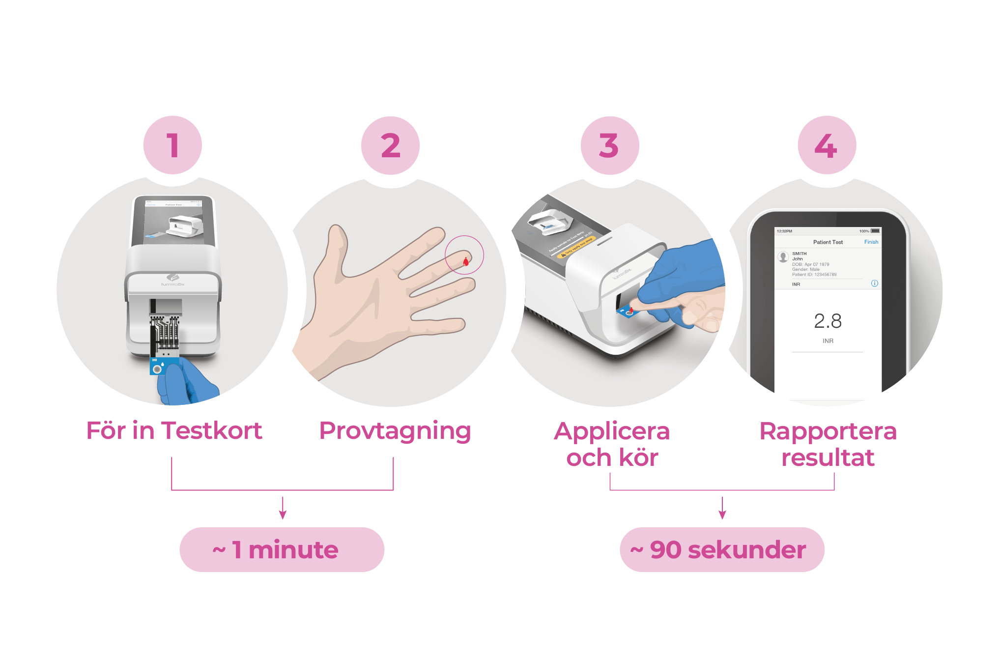 INR Master Workflow SW