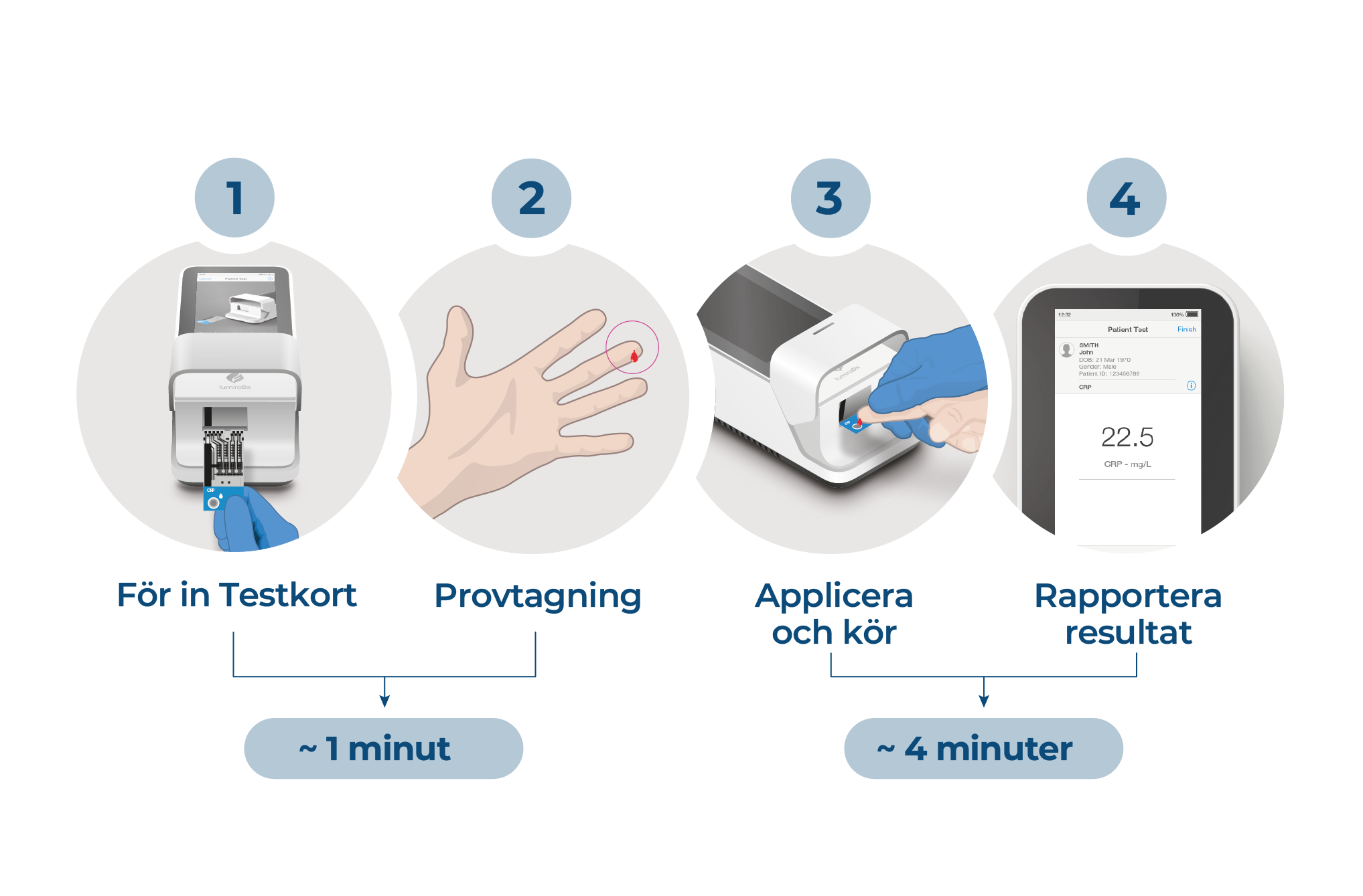 CRP Master Workflow SW